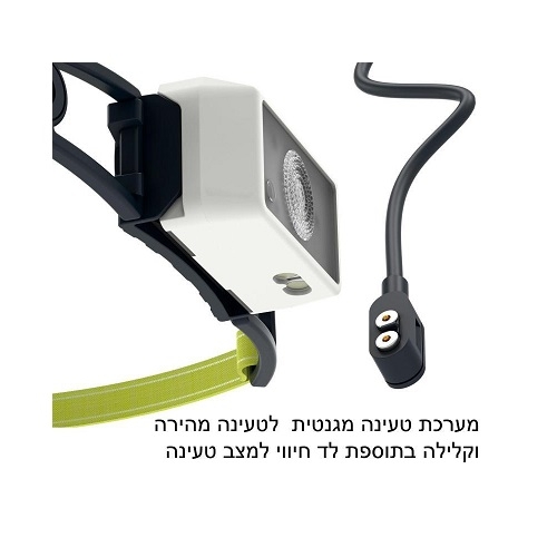 פנס ראש נטען לריצה שטח Led Lenser NEO1R