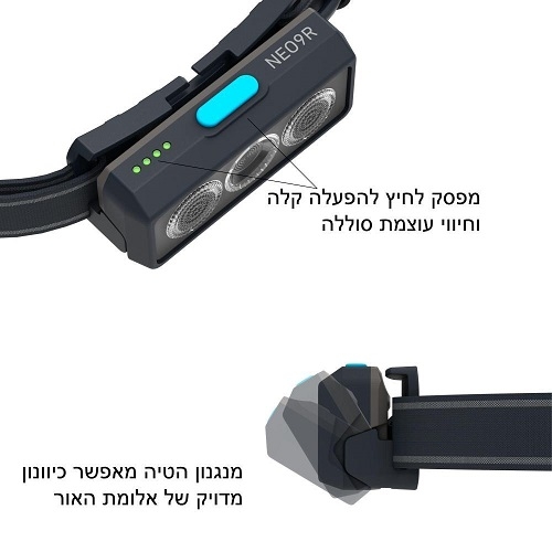 פנס ראש נטען לריצה שטח Led Lenser NEO9R