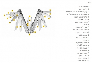 לדרמן Leatherman FREE P4