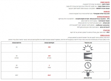 פנס ריצה LED LENSER H5 CORE